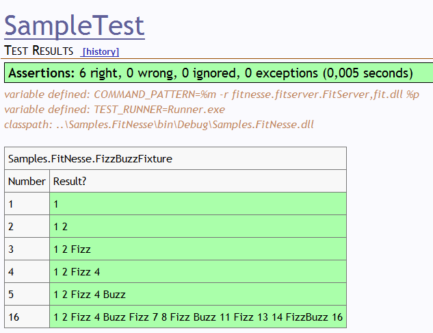 FitNesse test result example